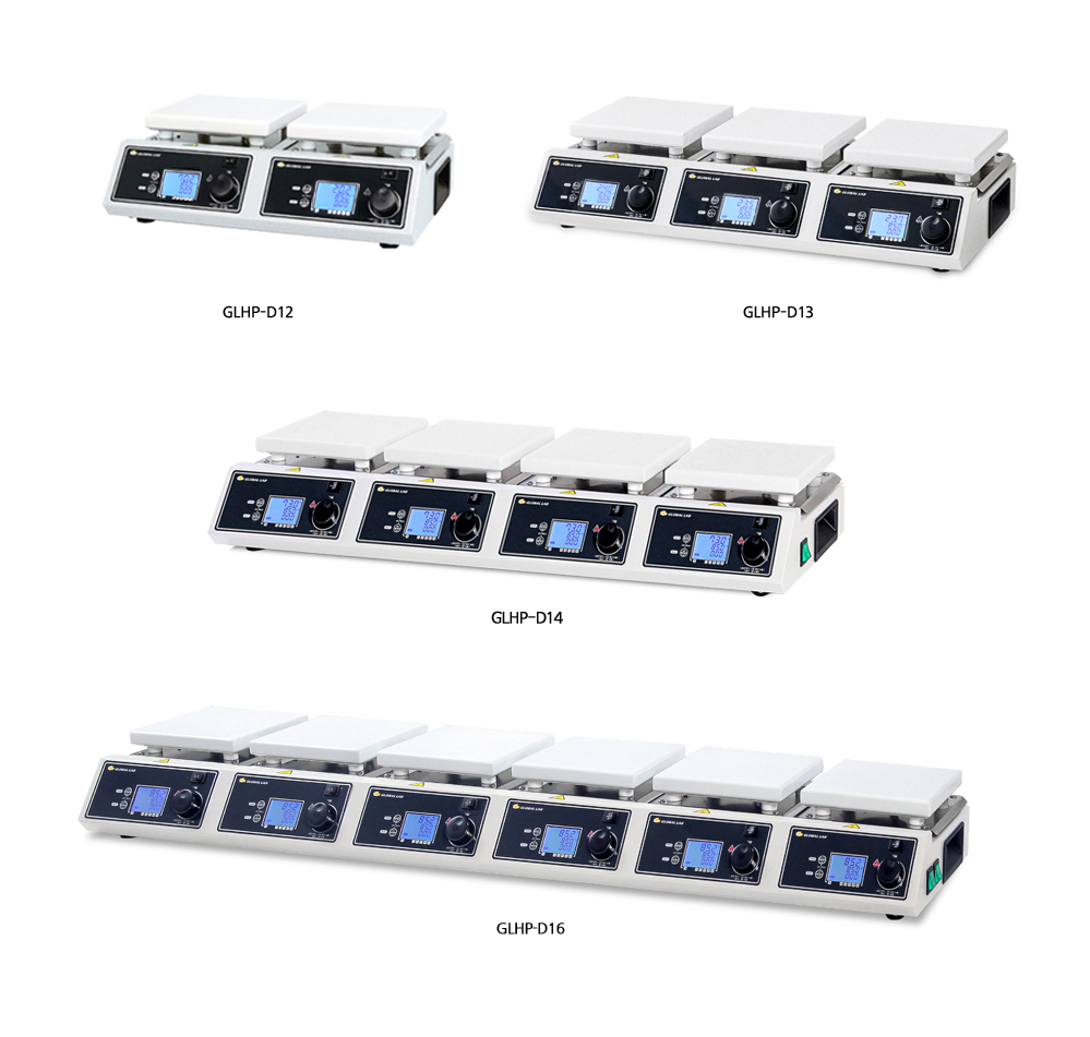 GLHP-D14,D16