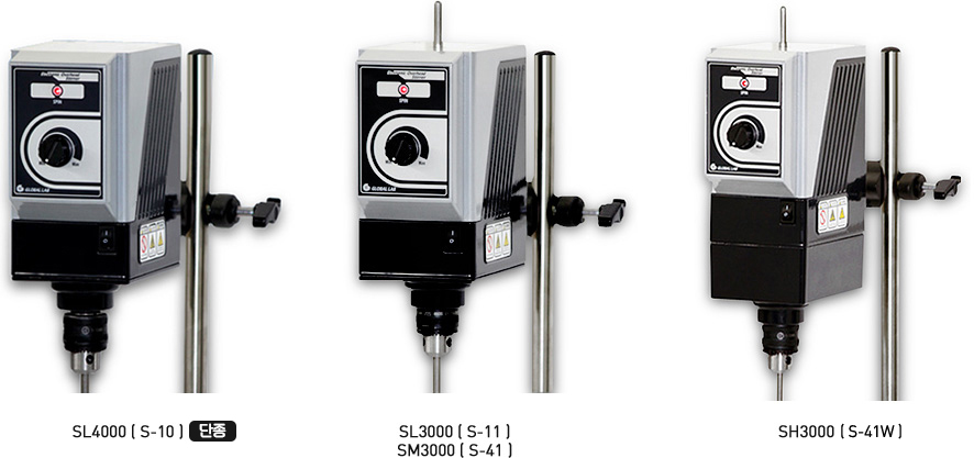 SL600,SM600,SH600